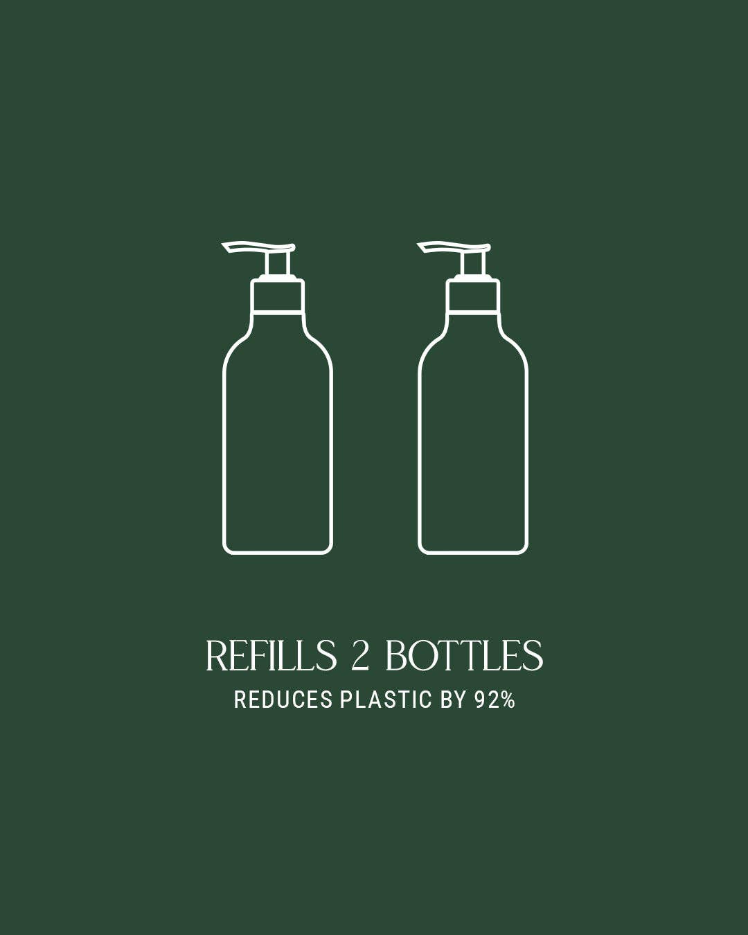 Dish Soap Refill | Steeped Rose