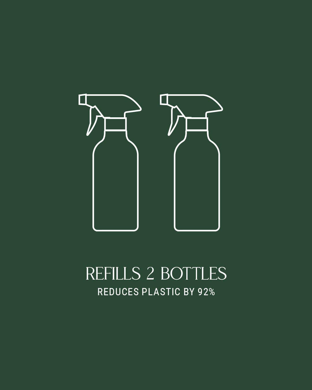 Surface Cleaner Refill | Cece