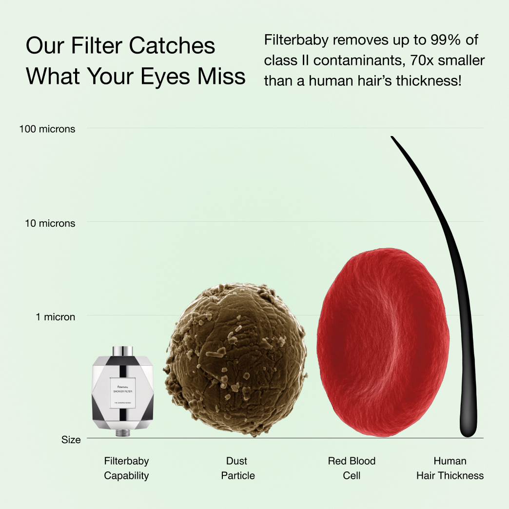 Filterbaby Diamond Series Shower Filter: Chrome