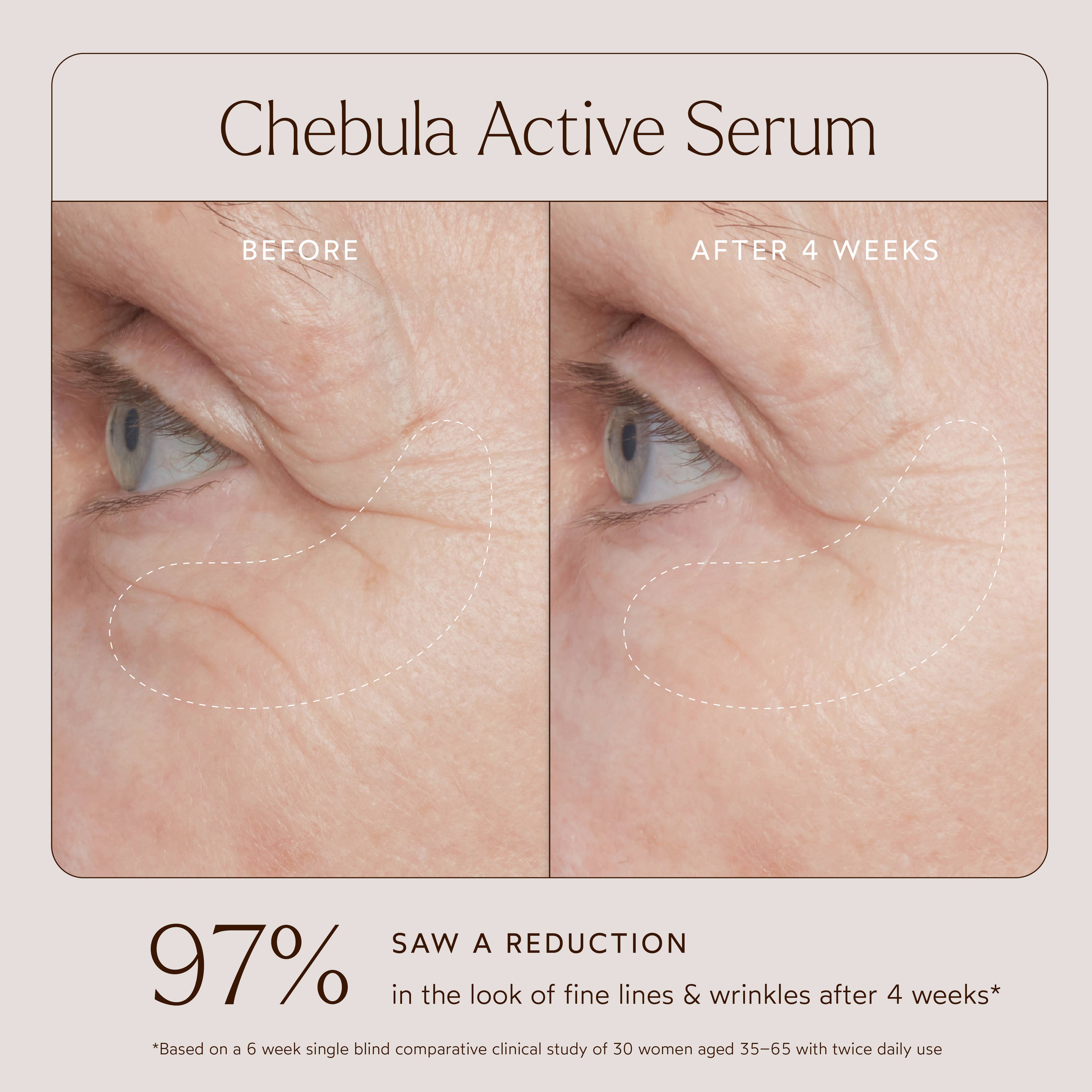 Anti-Aging Chebula Active Serum: Full Size (1 fl oz | 30 ml)