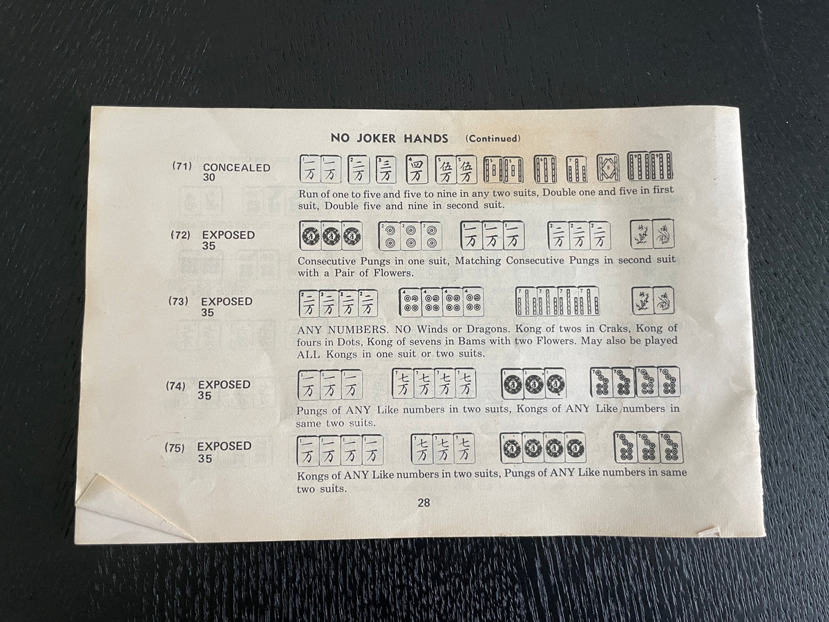 A vintage printed instruction sheet or game card with diagrams and text, photographed flat against a dark textured background.